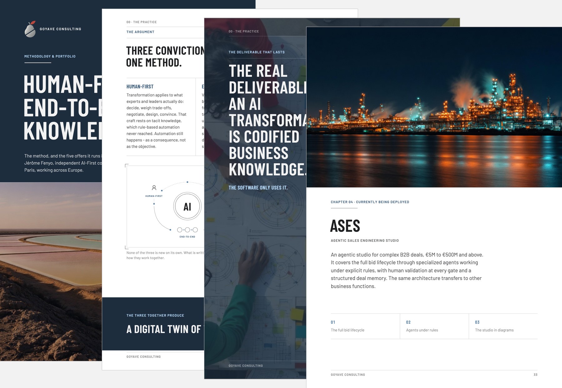 Four pages from the Methodology & Portfolio document.